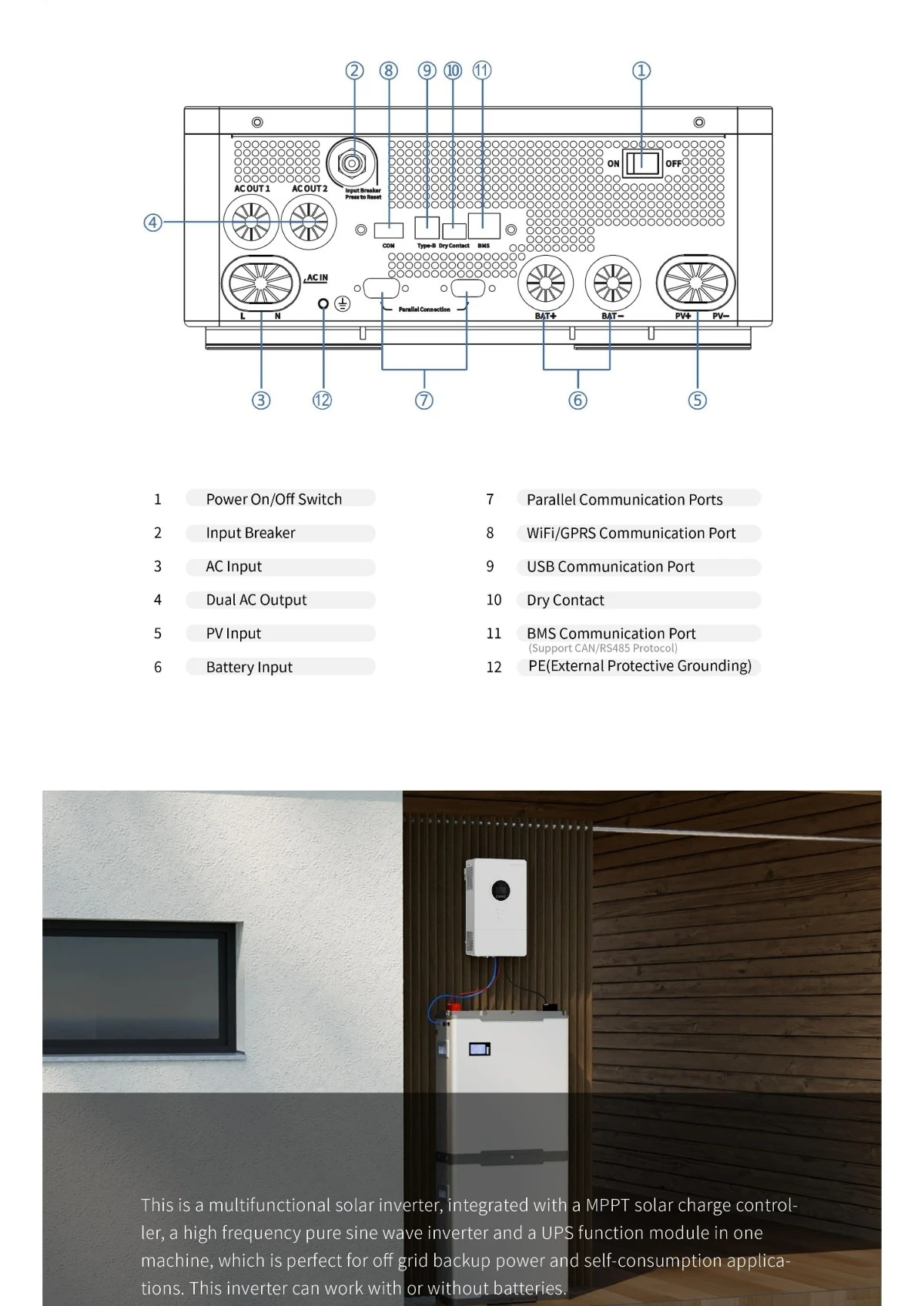 Solar Inverter-6kW25 Solar Inverter-6kW25